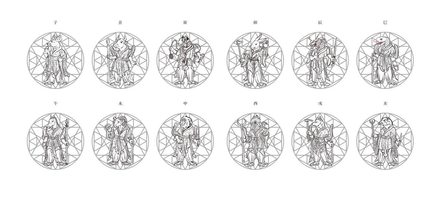 Lid cover zodiac design